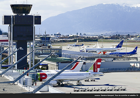 Genève Aéroport, Suisse